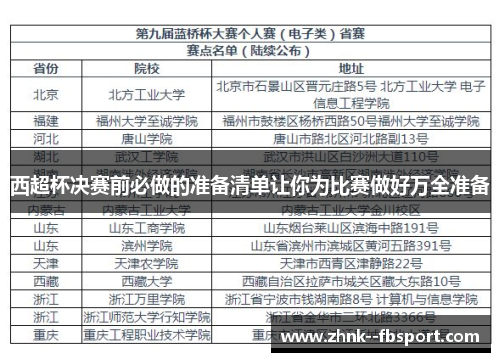 西超杯决赛前必做的准备清单让你为比赛做好万全准备 西超杯决赛前必做的准备清单让你为比赛做好万全准备