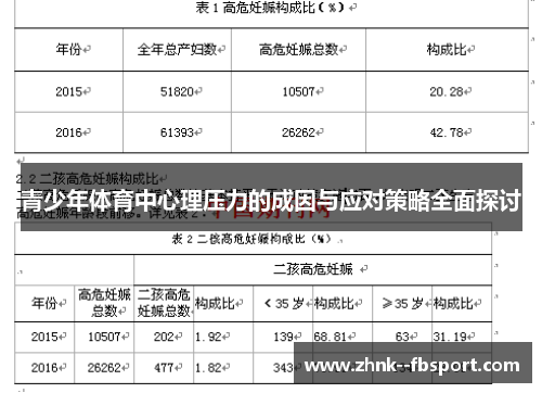 青少年体育中心理压力的成因与应对策略全面探讨 青少年体育中心理压力的成因与应对策略全面探讨