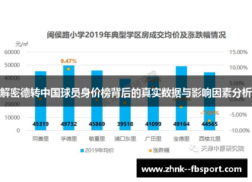 解密德转中国球员身价榜背后的真实数据与影响因素分析