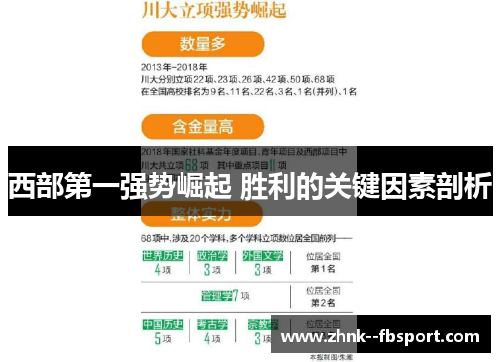 西部第一强势崛起 胜利的关键因素剖析 西部第一强势崛起 胜利的关键因素剖析
