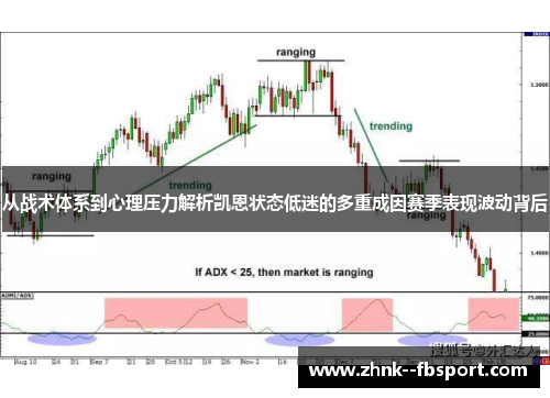 从战术体系到心理压力解析凯恩状态低迷的多重成因赛季表现波动背后 从战术体系到心理压力解析凯恩状态低迷的多重成因赛季表现波动背后