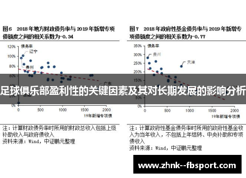 足球俱乐部盈利性的关键因素及其对长期发展的影响分析