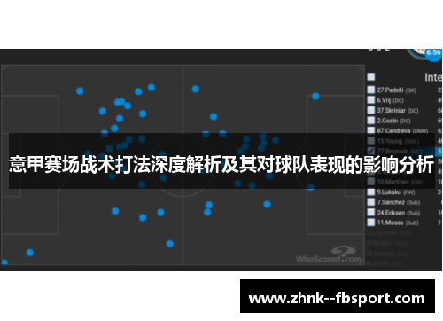 意甲赛场战术打法深度解析及其对球队表现的影响分析