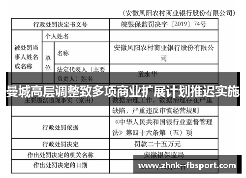 曼城高层调整致多项商业扩展计划推迟实施